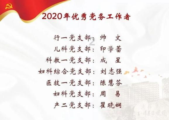 注重外貌